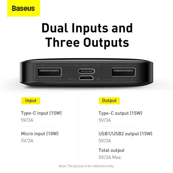 Внешний аккумулятор Power Bank Baseus Bipow Type-C PD+2xQuick Charge 3.0 15W 10000mAh с екраном черный PPBD050001 — изображение 3
