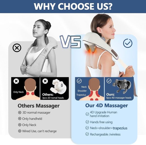 Shiatsu neck massager with heating function Reach KN01 - Image 3