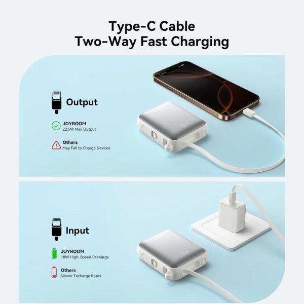 Внешний аккумулятор Power Bank Joyroom JR-PBF27 22.5W Mini 10000mAh белый — изображение 4