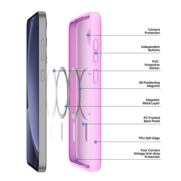Case Dux Ducis Yind for Samsung S931 S25 pink - Image 3