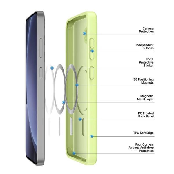 Case Dux Ducis Yind for Samsung S931 S25 green - Image 3
