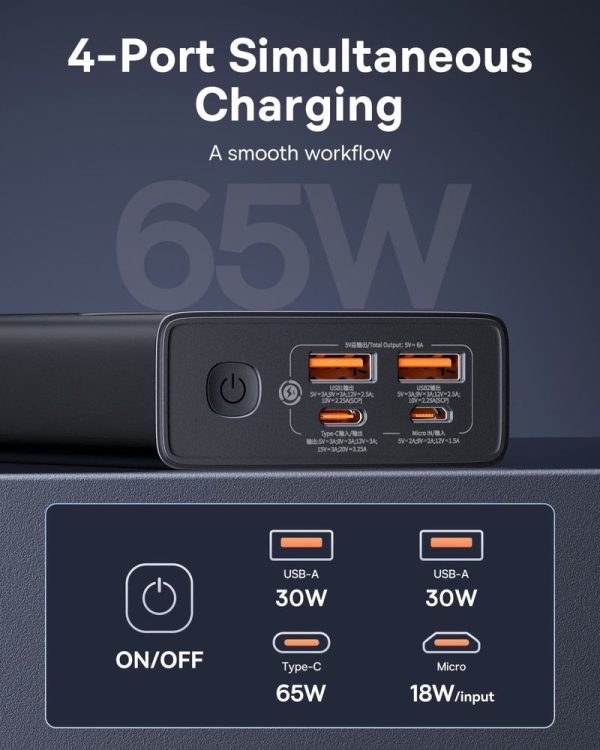 Внешний аккумулятор Power Bank Power Bank Baseus StarLord 65W 20000mAh черный P10022906113-00 — изображение 3