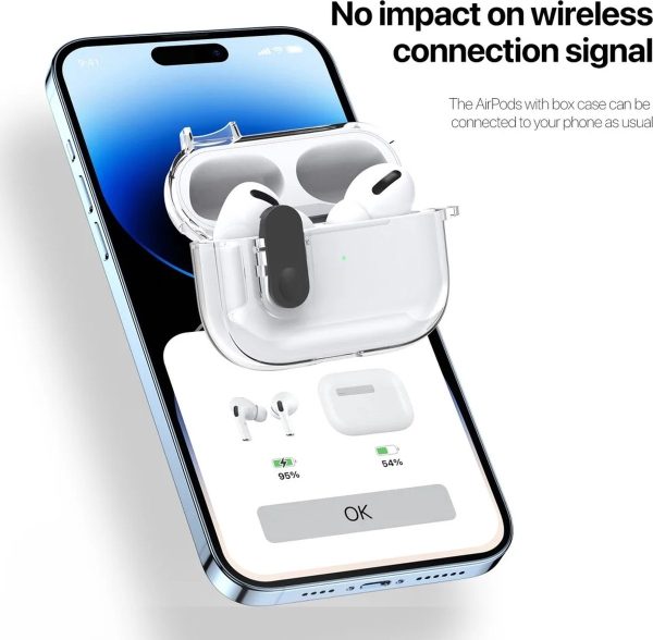 Чехол Dux Ducis PECL Apple AirPods 4 серый — изображение 4