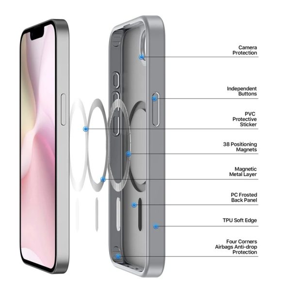 Case Dux Ducis Yind Apple iPhone 16e grey - Image 3