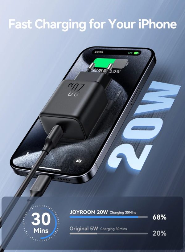 Сетевая зарядка Joyroom JR-TCF20 20W USB-C + USB-C to Lightning cable 1.0m белая — изображение 2