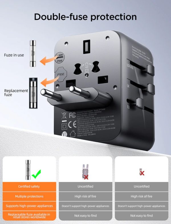 Универсальное зарядное устройство для путешествий Joyroom JR-TCW01 15W 3xUSB-A/USB-C черный — изображение 3