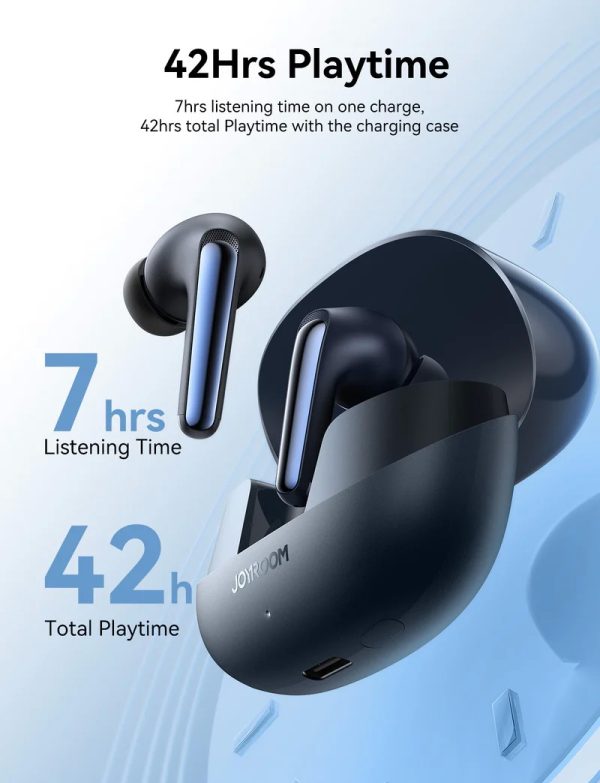 Wireless headphones Joyroom TWS JR-FN2 white - Image 4