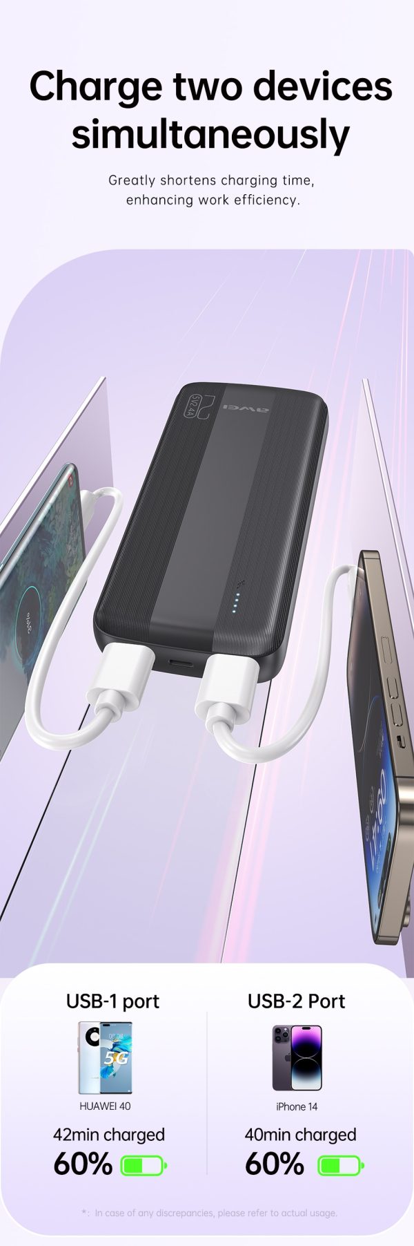 Внешний аккумулятор Power Bank Awei P19K 5V/2.4A 20000mAh черный — изображение 2