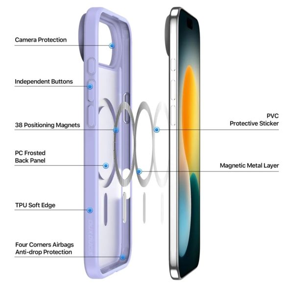 Case Dux Ducis Yind Apple iPhone Air purple - Image 3