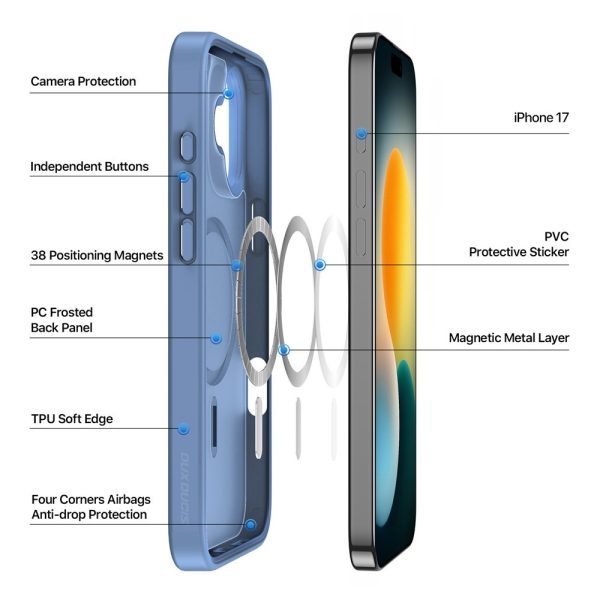 Case Dux Ducis Yind Apple iPhone 17 blue - Image 3