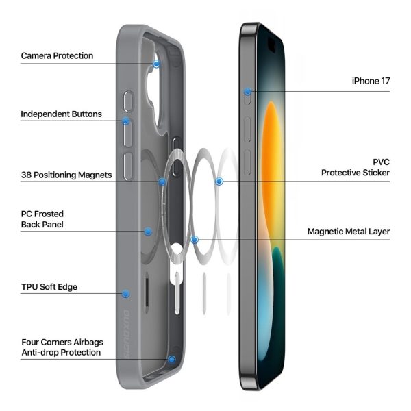 Case Dux Ducis Yind Apple iPhone 17 grey - Image 3