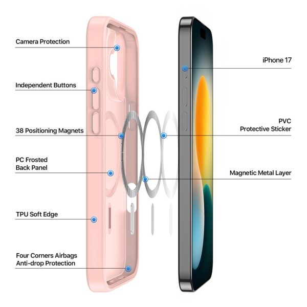 Case Dux Ducis Yind Apple iPhone 17 pink - Image 3