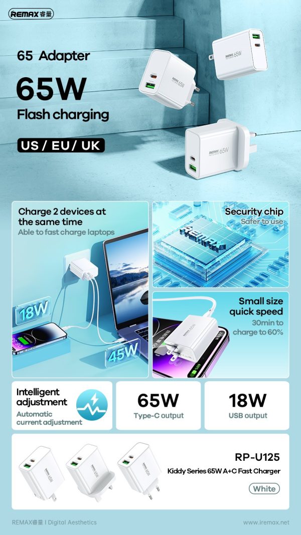 Charger Remax RP-U125 65W GaN USB-C/USB-A white - Image 2