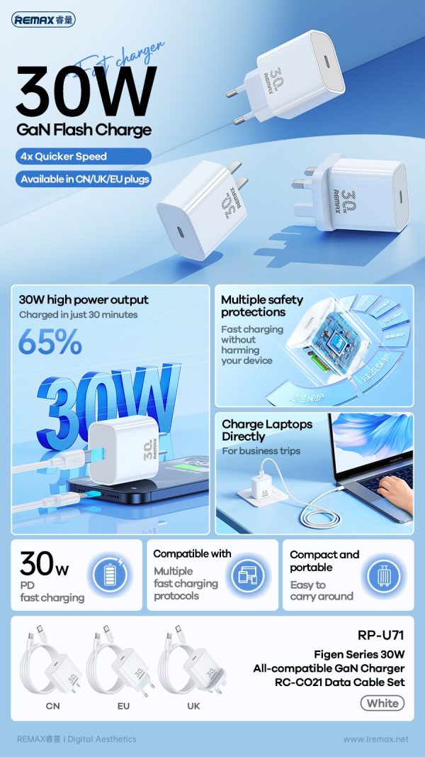 Charger Remax RP-U71 30W GaN USB-C + USB-C to USB-C cable 1.0m white - Image 2